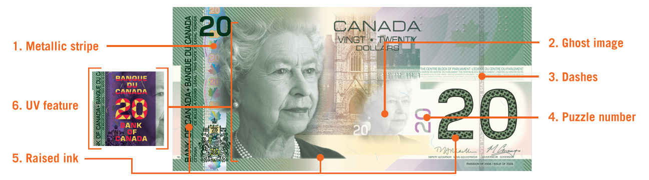 20 canadian dollar note specimen