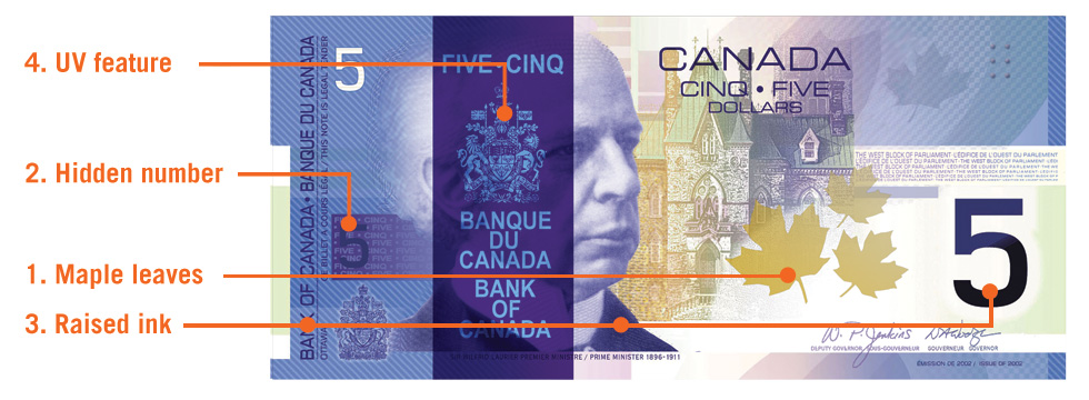 Spécimen de billet de 5 dollars canadiens
