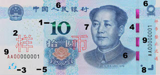 Spécimen de 10 Yuan chinois recto