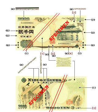 Recto du billet de 2000 yens japonais