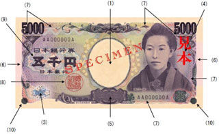 Recto du billet de 5000 yens japonais