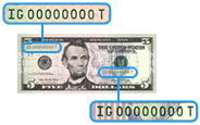 United States five dollar Serial Numbers